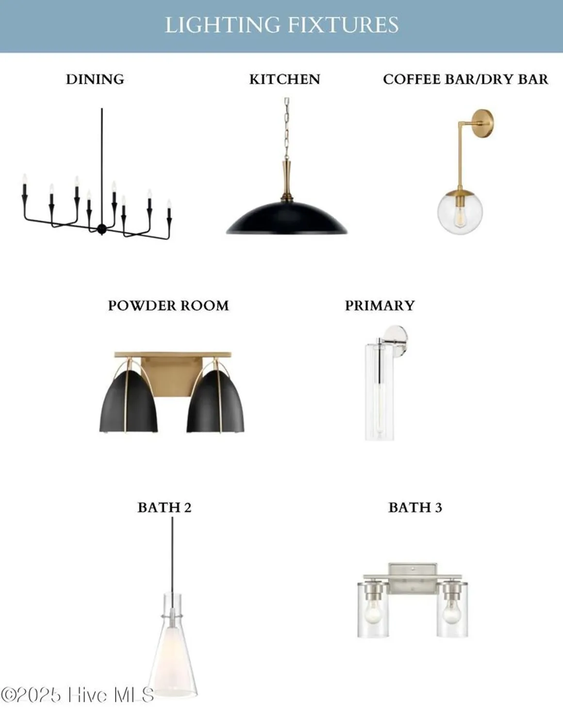 Property Slideshow image 7 of 72 | 3270 beaver creek dr, Southport, NC, 28461