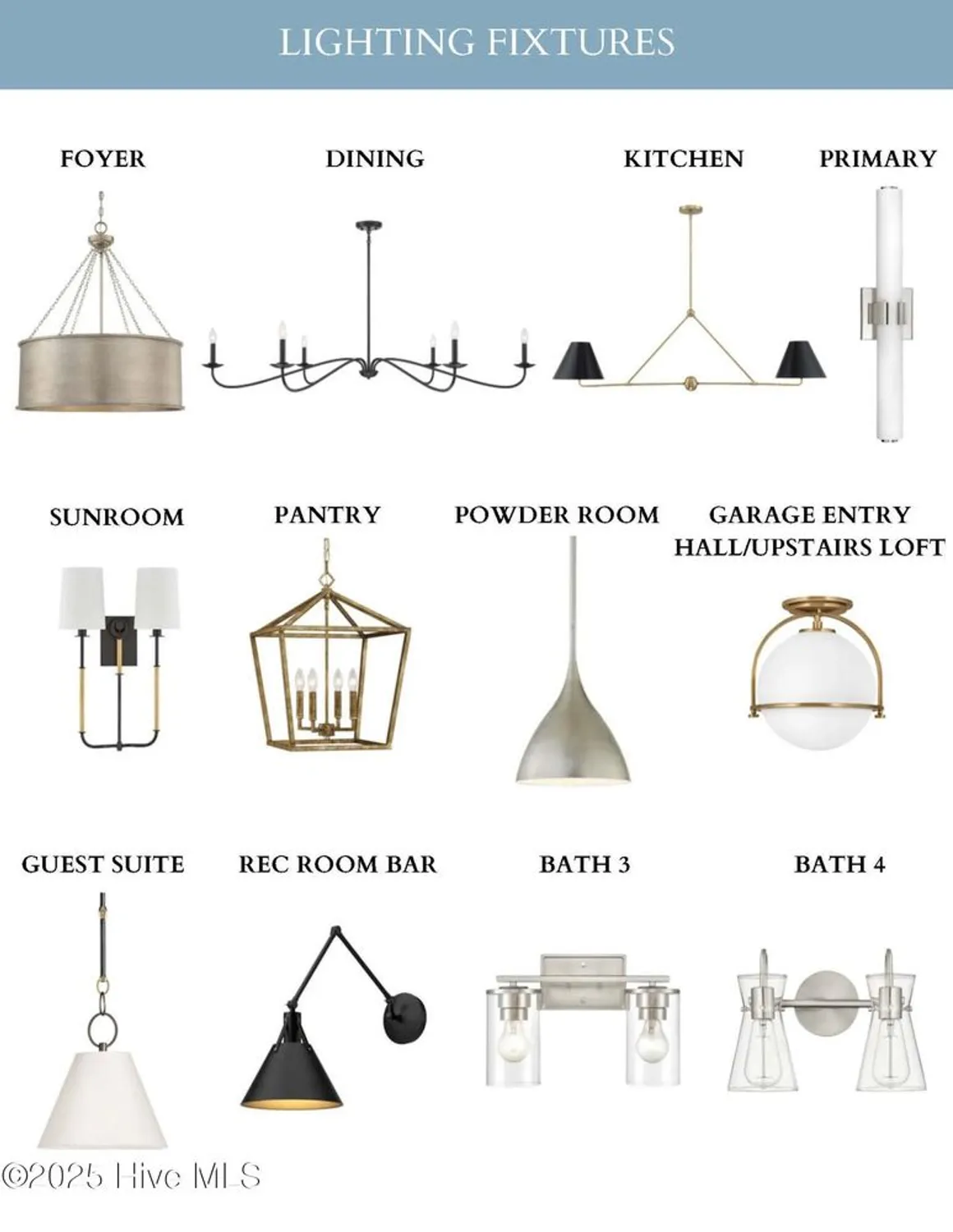 Property Slideshow image 16 of 71 | 2611 mariners way, Southport, NC, 28461