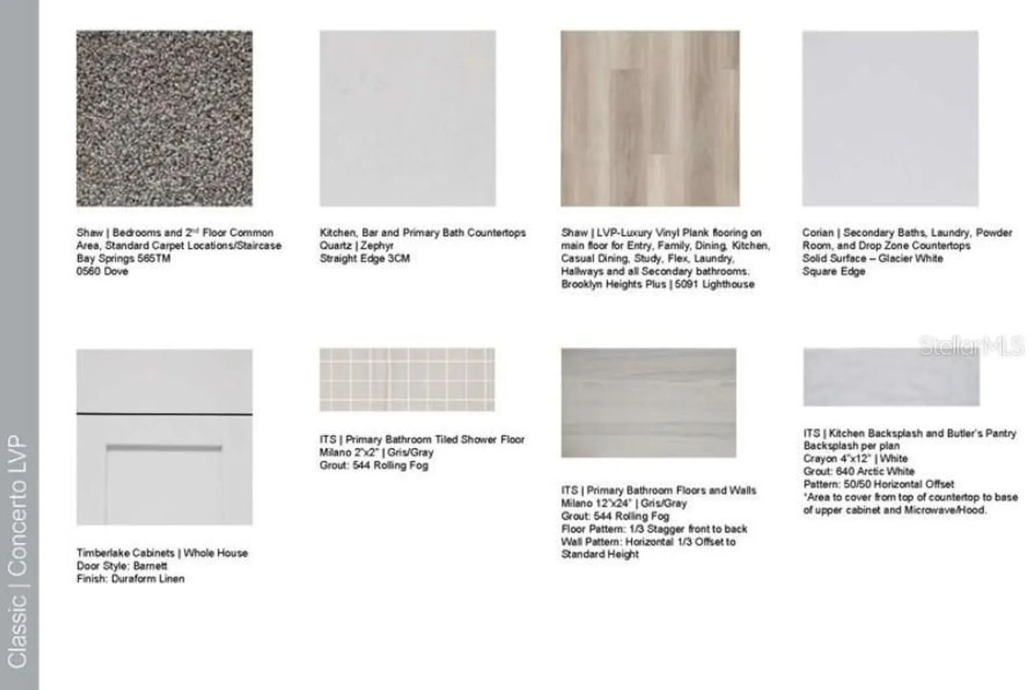 Property Slideshow image 33 of 35 | 672 junonia blvd, New Smyrna Beach, FL, 32168