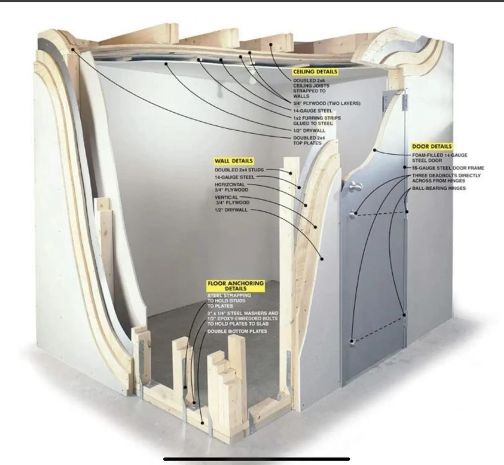 Property Slideshow image 22 of 43 | 107 old towne dr, Mount Juliet, TN, 37122