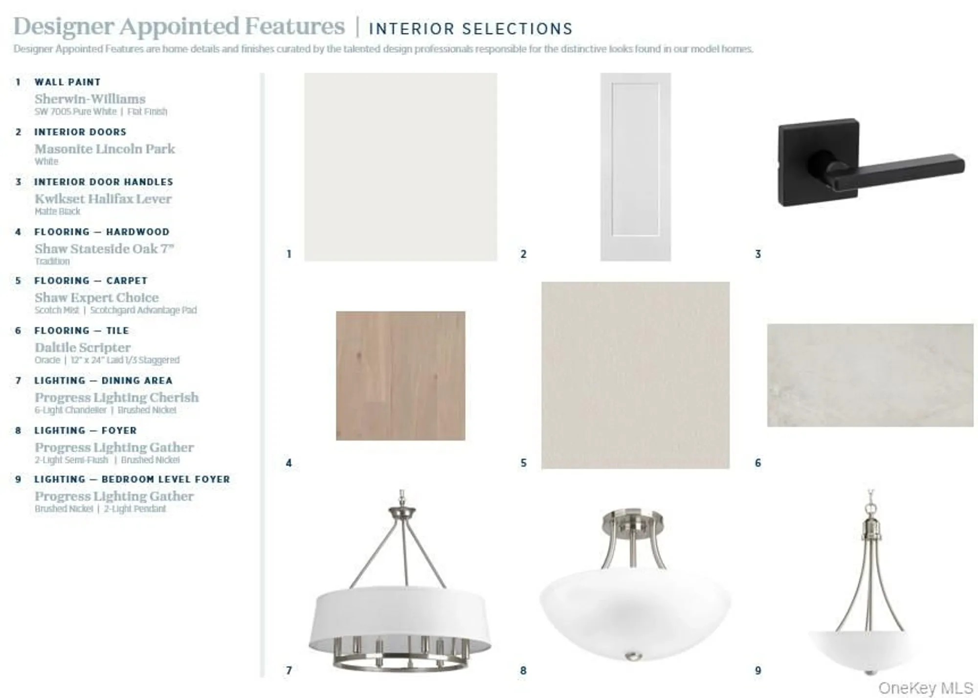 Property Slideshow image 11 of 21 | 4073 fairways dr # 137, Carmel, NY, 10512