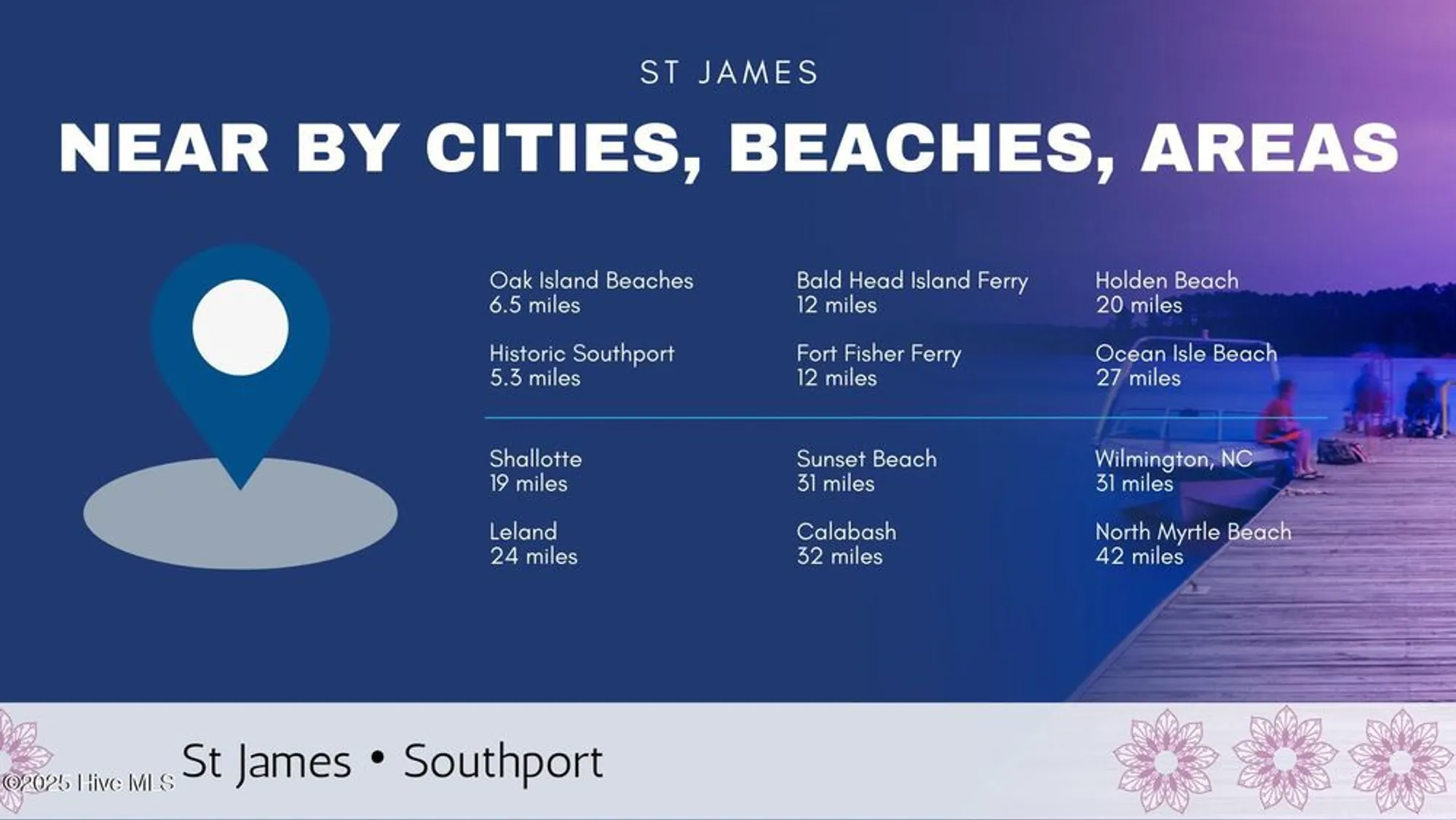 Property Slideshow image 86 of 86 | 3812 ridge crest dr, Southport, NC, 28461