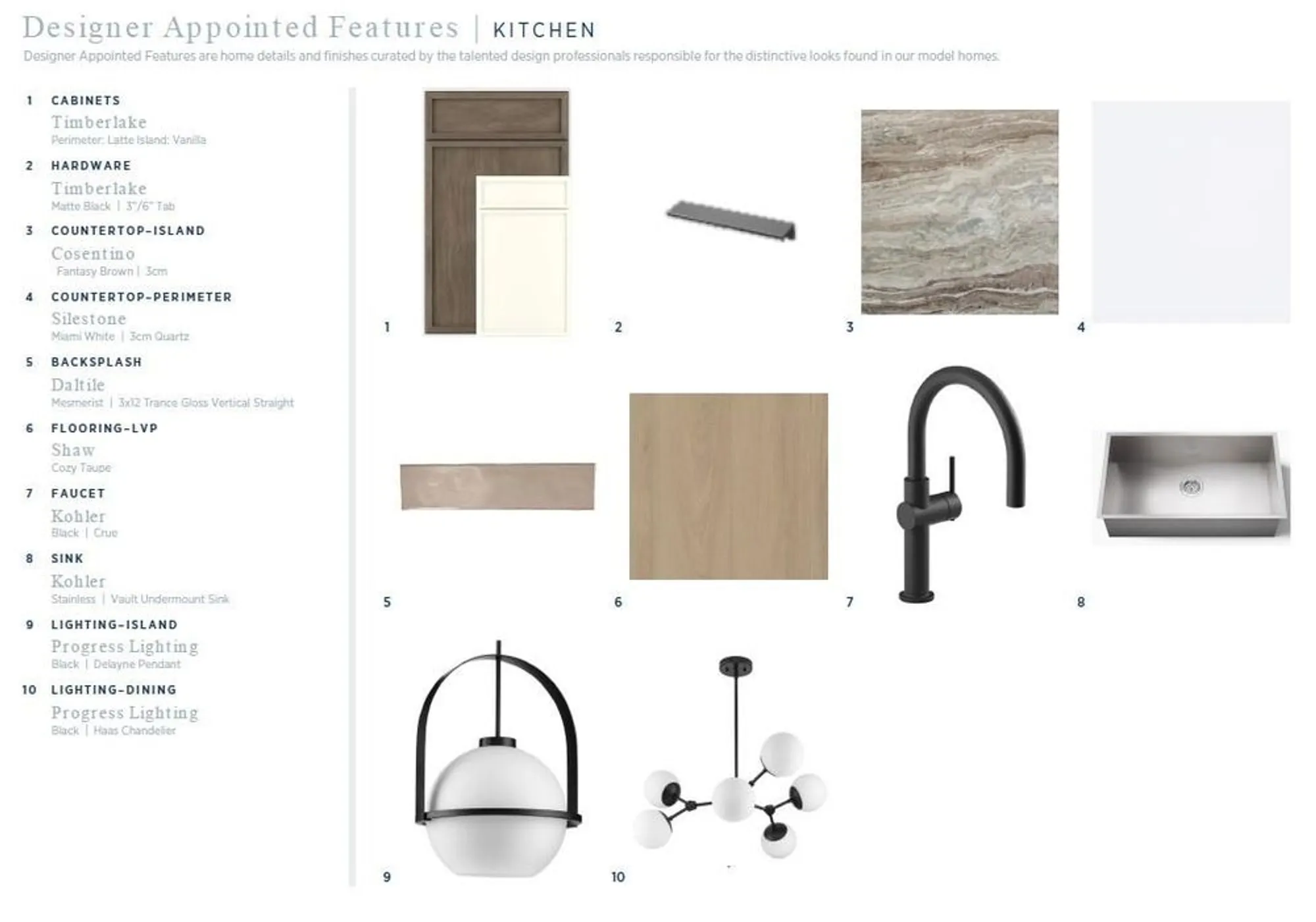 Property Slideshow image 5 of 24 | 1069 pinecone ave # 215, Indian Land, SC, 29707