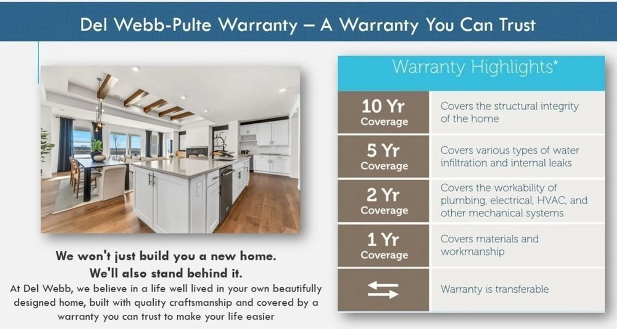 Property Slideshow image 14 of 14 | 304 stanza dr, Murfreesboro, TN, 37128