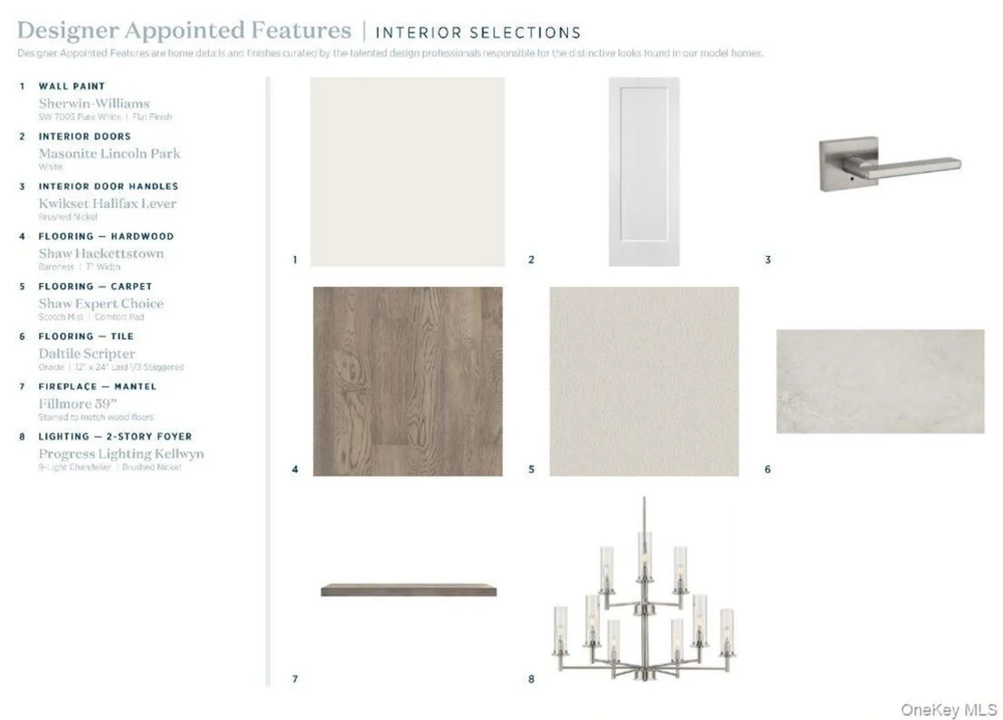 Property Slideshow image 11 of 19 | 1037 cottage dr 18, Carmel, NY, 10512