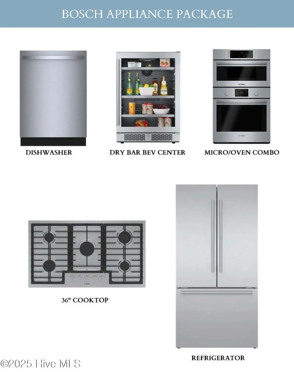 Property Slideshow image 5 of 72 | 3270 beaver creek dr, Southport, NC, 28461