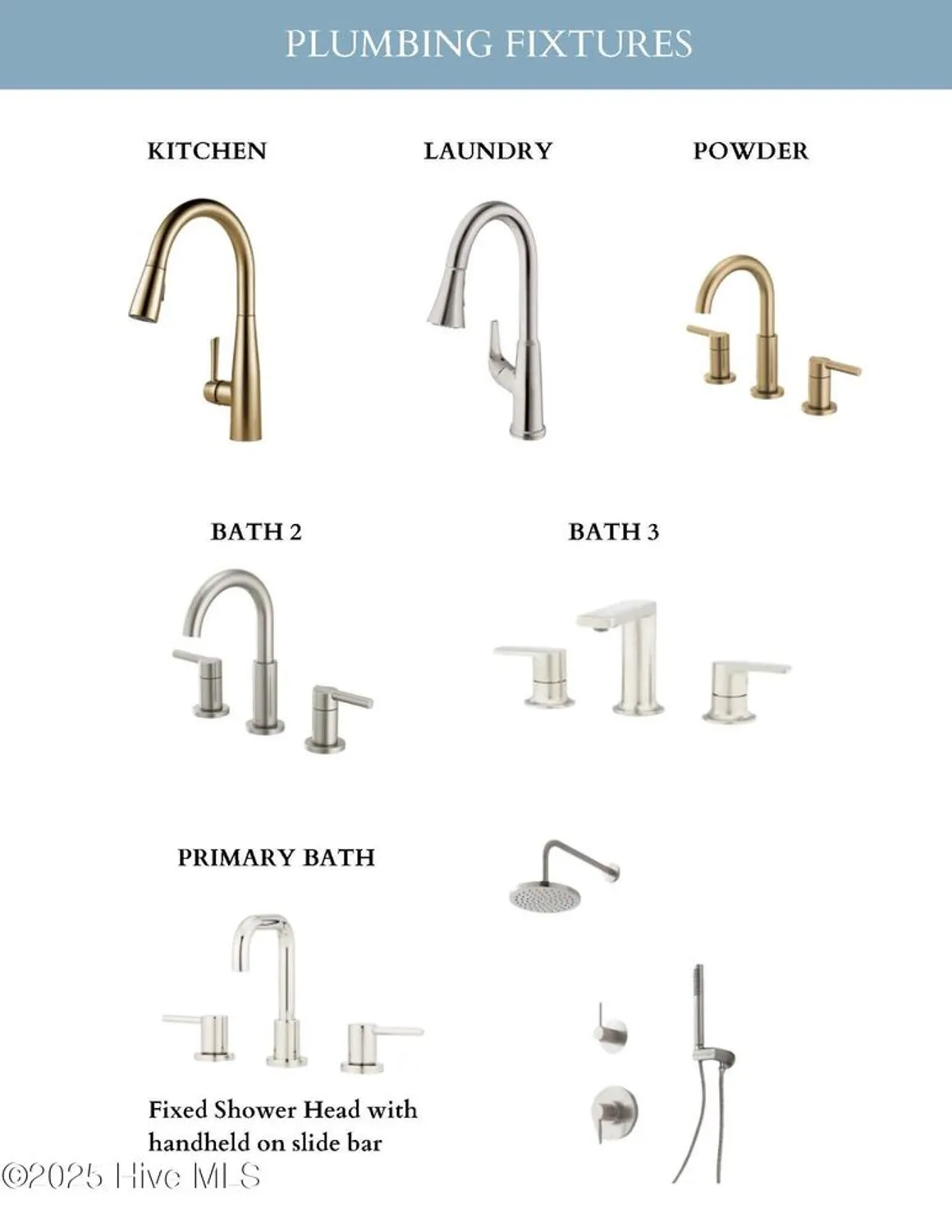 Property Slideshow image 8 of 72 | 3270 beaver creek dr, Southport, NC, 28461