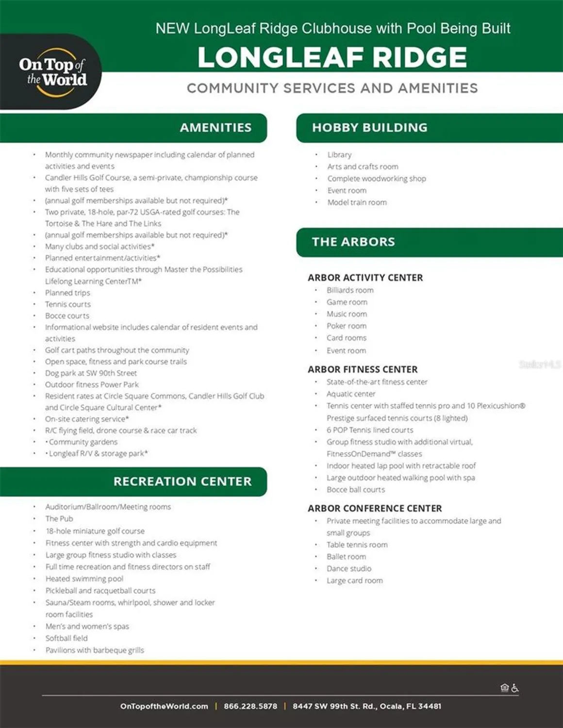 Property Slideshow image 72 of 72 | 9846 sw 106th ct, Ocala, FL, 34481