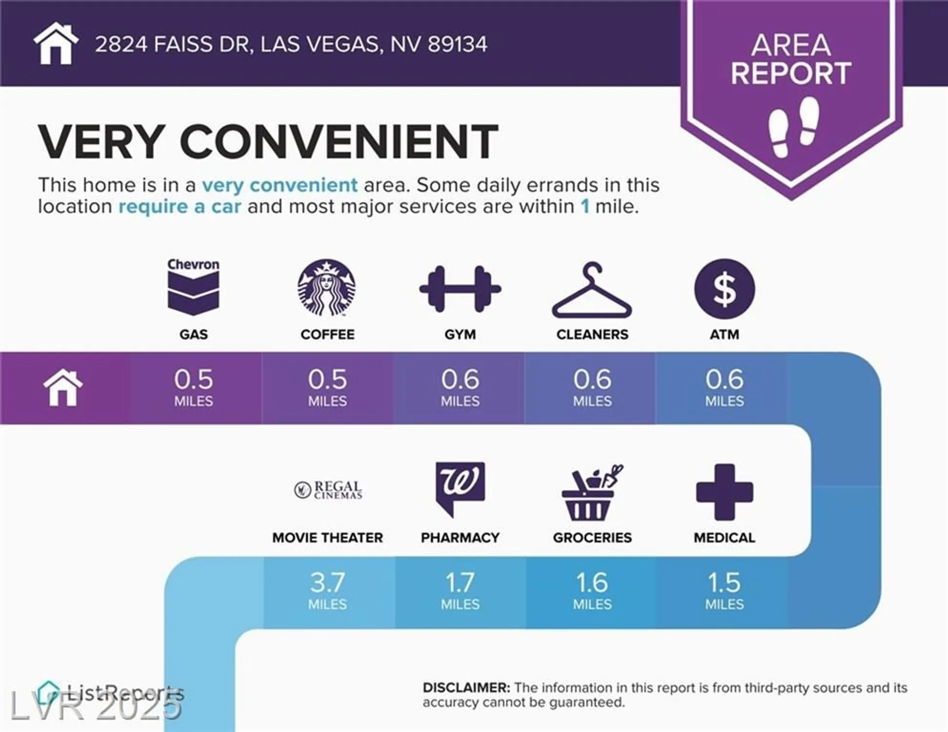 Property Slideshow image 46 of 49 | 2824 faiss dr, Las Vegas, NV, 89134