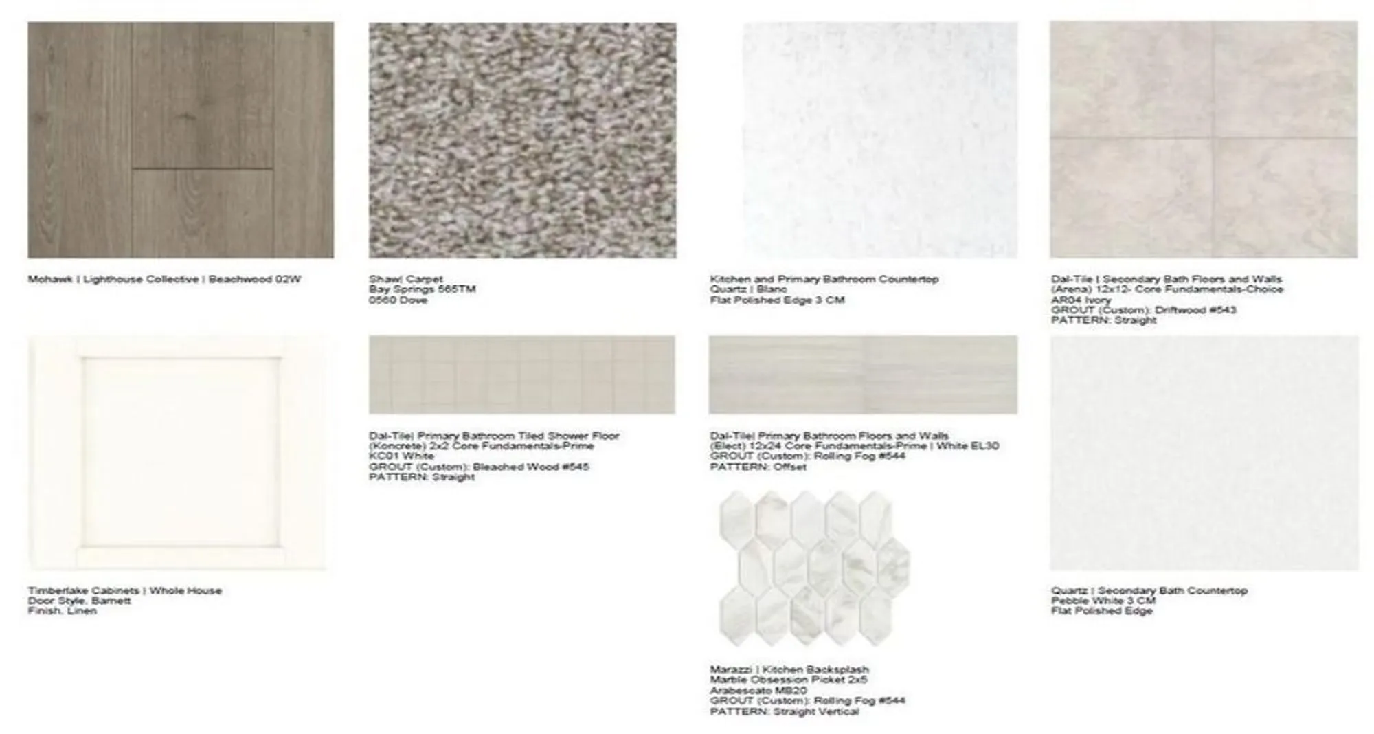 Property Slideshow image 31 of 46 | 468 sunharvest ln, Indian Trail, NC, 28079