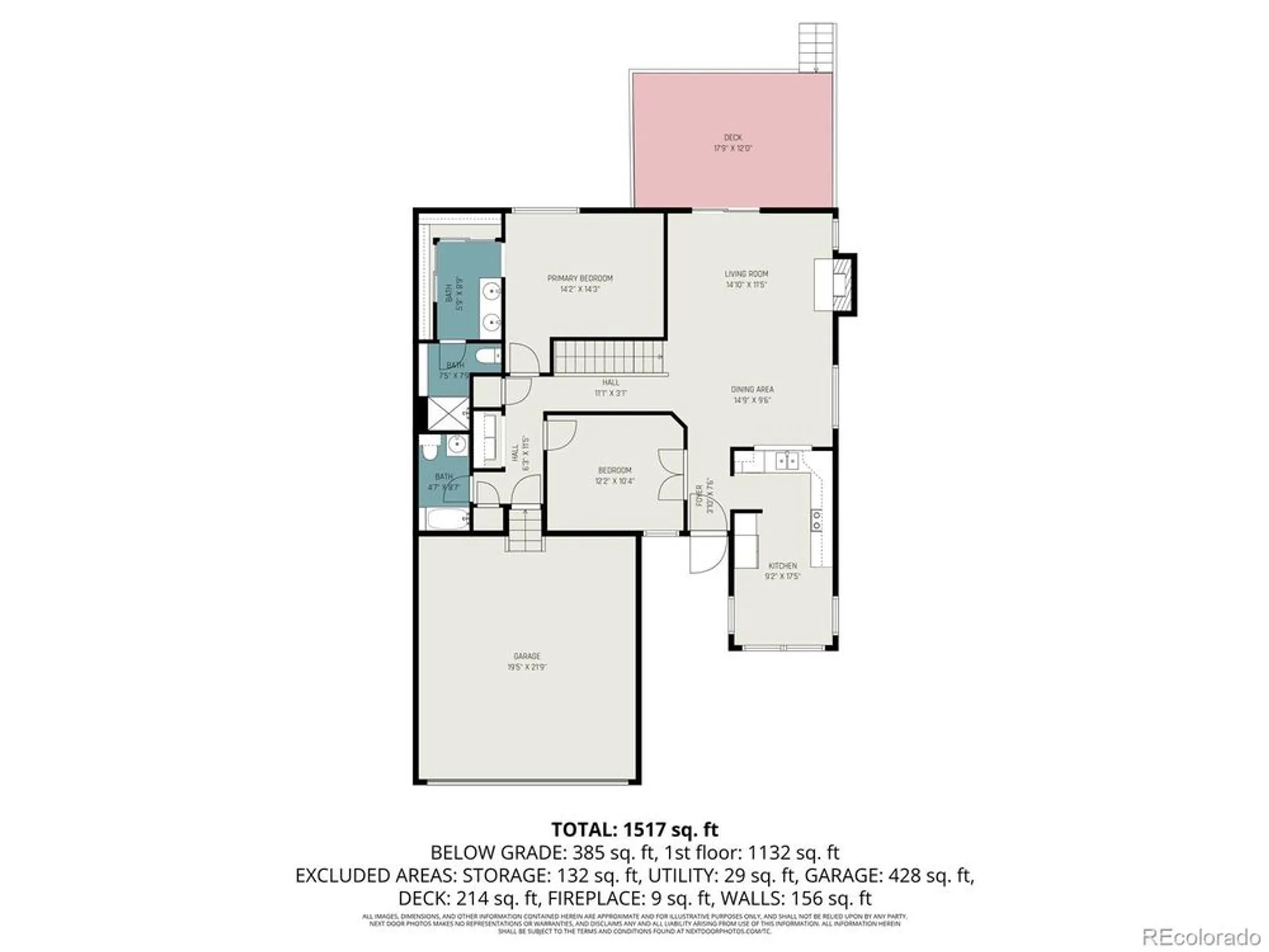 Property Slideshow image 24 of 25 | 16 shetland ct, Highlands Ranch, CO, 80130