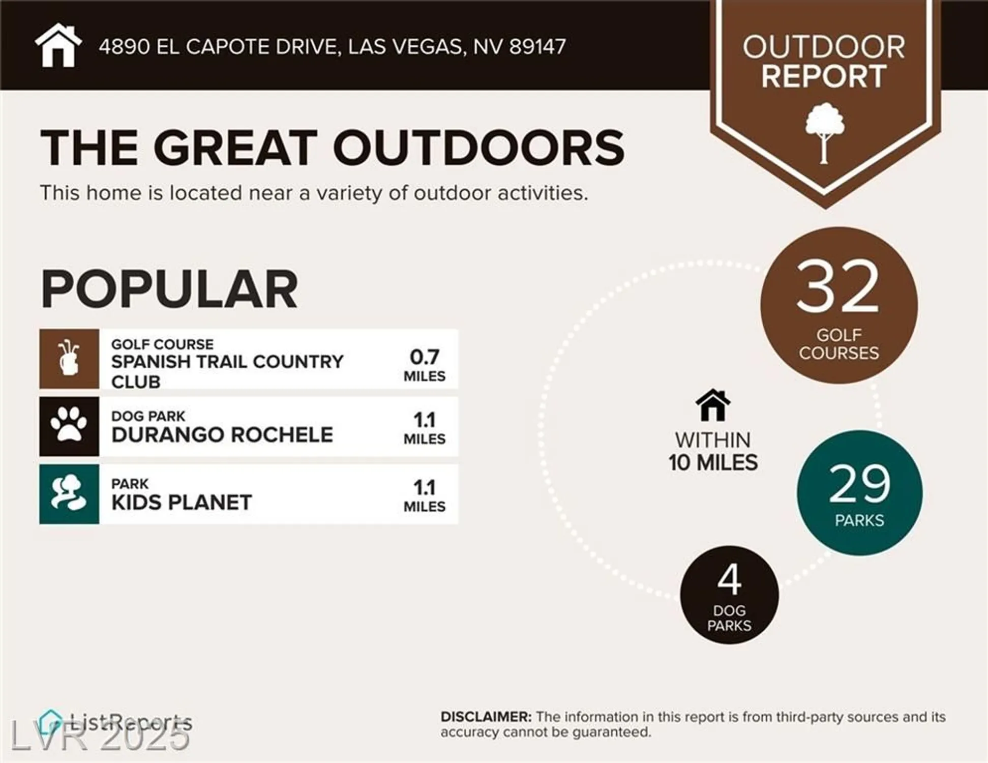 Property Slideshow image 39 of 41 | 4890 el capote dr, Las Vegas, NV, 89147