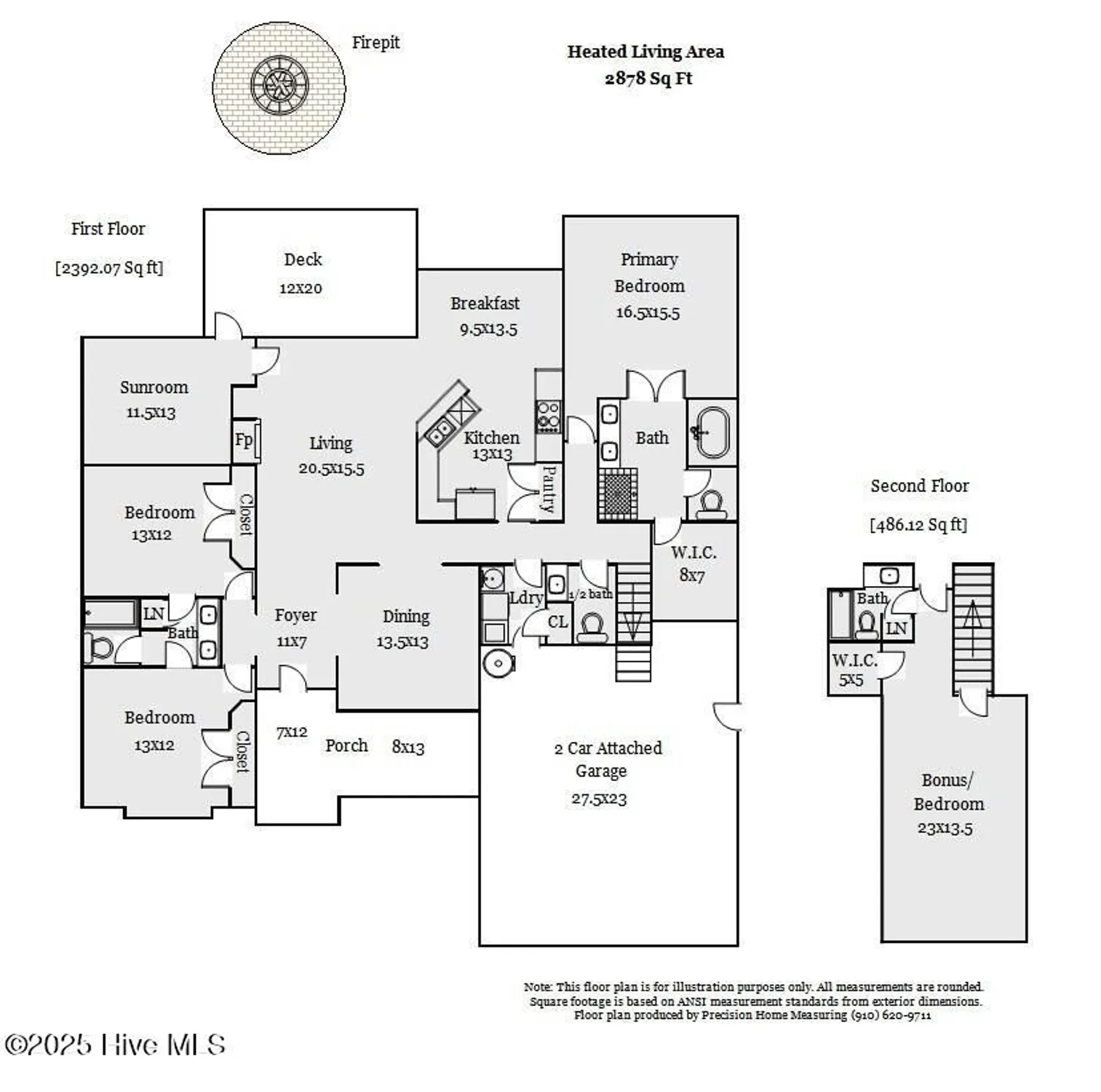 Property Slideshow image 5 of 52 | 3675 w medinah ave, Southport, NC, 28461