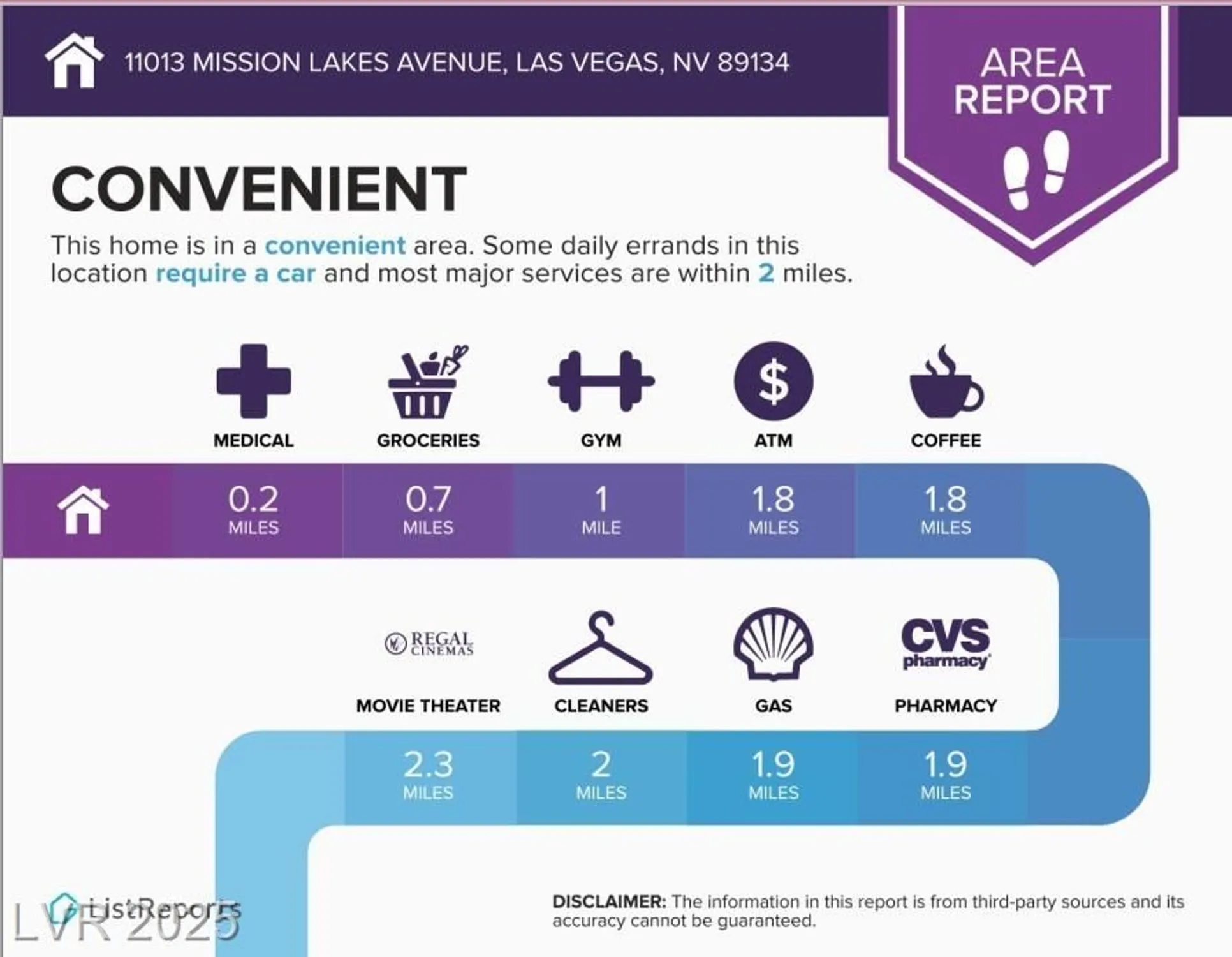 Property Slideshow image 15 of 21 | 11013 mission lakes ave, Las Vegas, NV, 89134