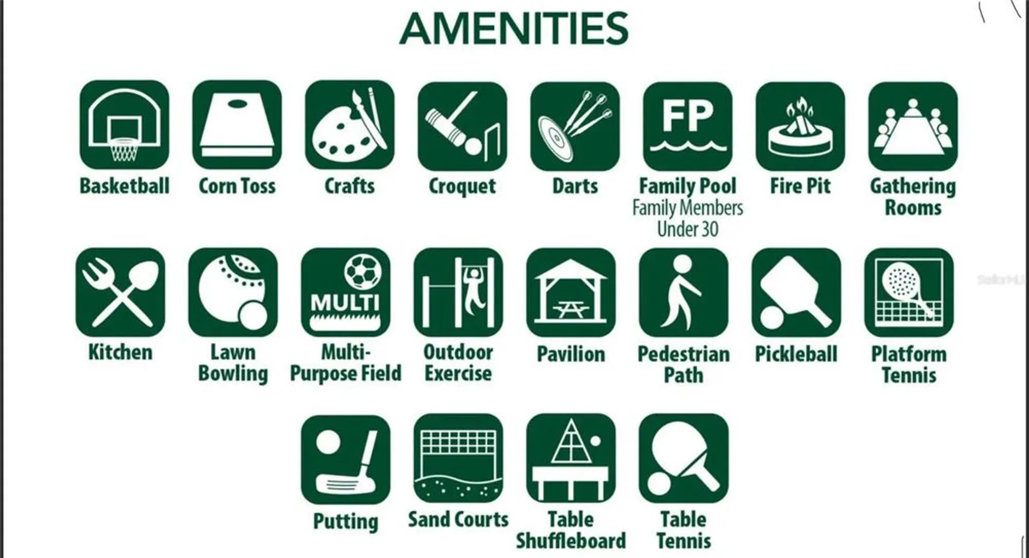 Property Slideshow image 44 of 47 | 9638 se 168th elderberry pl, The Villages, FL, 32162