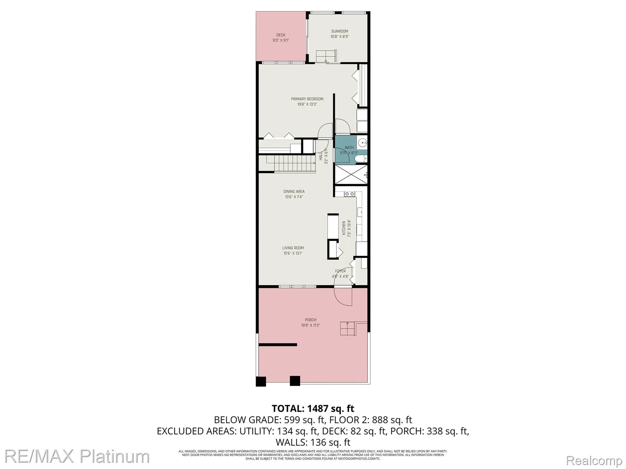 Property Slideshow image 18 of 18 | 61961 yorktown dr unit 4, South Lyon, MI, 48178