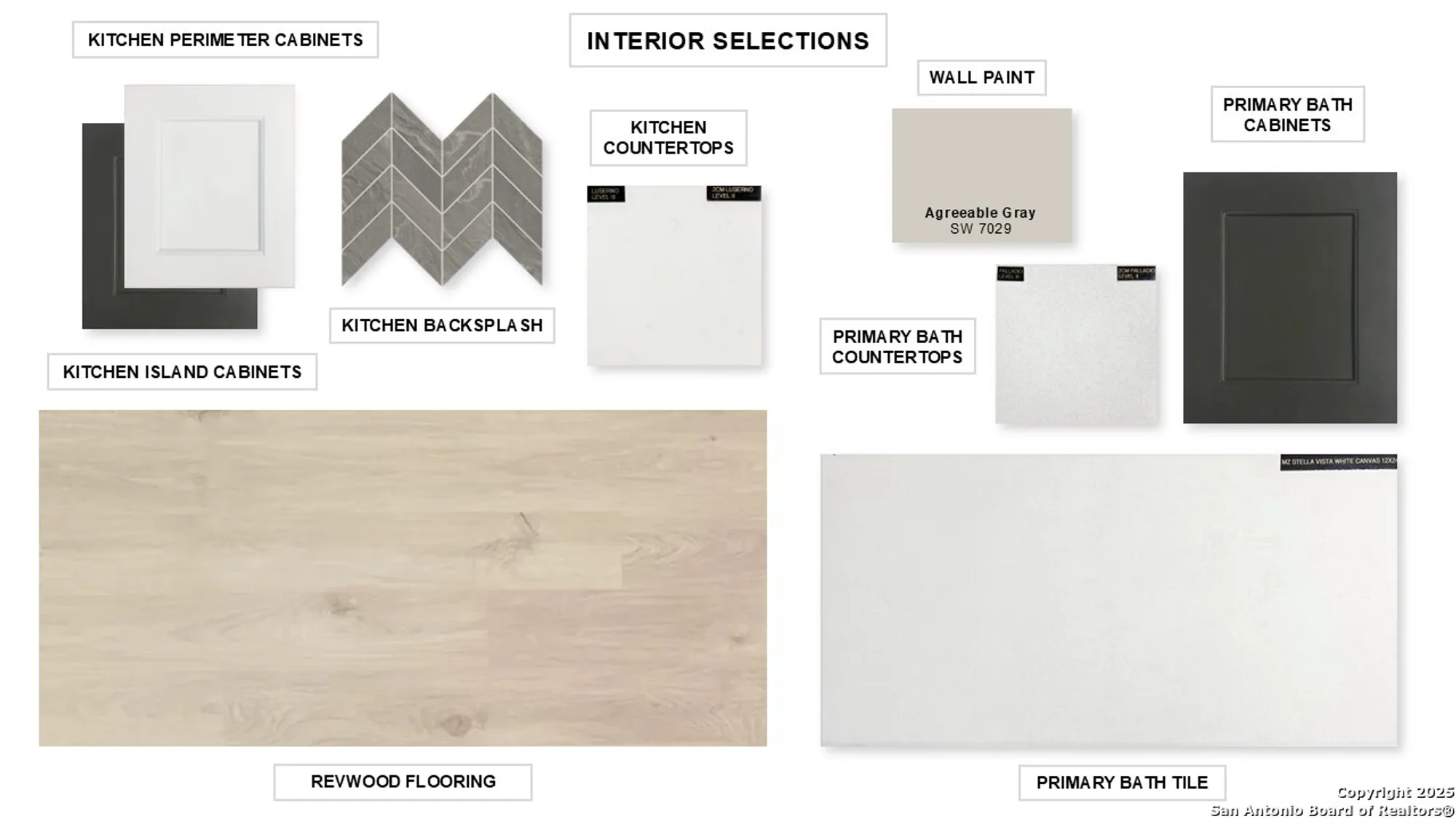 Property Slideshow image 22 of 23 | 2228 sur ave, New Braunfels, TX, 78132