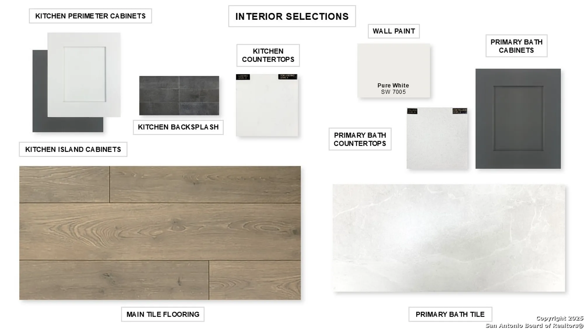 Property Slideshow image 22 of 23 | 2207 zachry dr, New Braunfels, TX, 78132