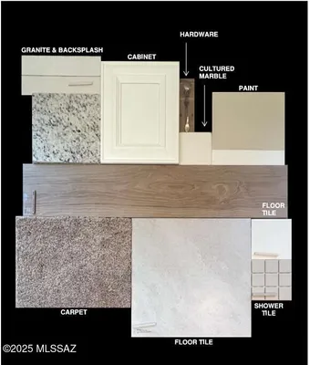 Property Slideshow image 3 of 3 | 8233 s sonoran oak dr, Tucson, AZ, 85747