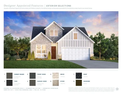 Property Slideshow image 3 of 10 | 15023 fox crossing ln, Willis, TX, 77318