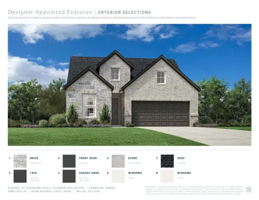 Property Slideshow image 2 of 10 | 10248 bluegill crest dr, Willis, TX, 77318