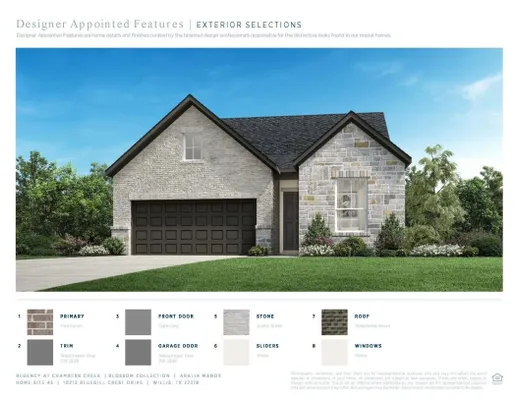 Property Slideshow image 3 of 10 | 10213 bluegill crest dr, Willis, TN, 77318