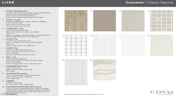 Property Slideshow image 3 of 34 | 12701 terracina dr, Fort Myers, FL, 33913