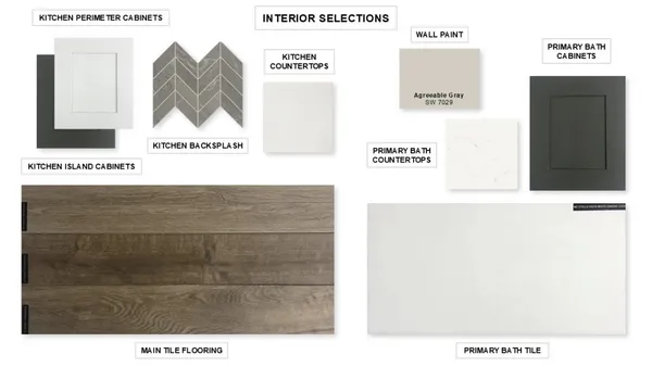 Property Slideshow image 3 of 8 | 5219 yellowstar ln, Montgomery, TX, 77316