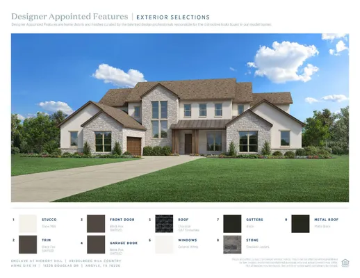 Property Slideshow image 3 of 12 | 11228 douglas dr, Argyle, TX, 76226