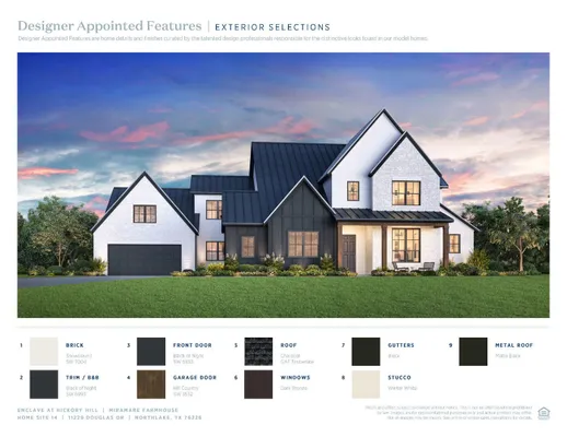 Property Slideshow image 3 of 13 | 11229 douglas dr, Argyle, TX, 76226