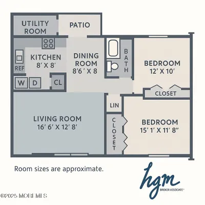 Property Slideshow image 2 of 11 | 7 nebraska dr # 153, Matawan, NJ, 07747
