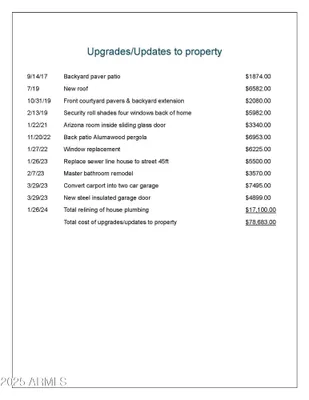 Property Slideshow image 2 of 47 | 10788 w cinnebar ave, Sun City, AZ, 85351