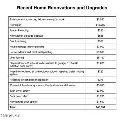 Property Slideshow image 2 of 38 | 3211 e gleneagle dr, Chandler, AZ, 85249