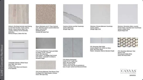 Property Slideshow image 3 of 31 | 13437 sw alejandro ct, Port St. Lucie, FL, 34987