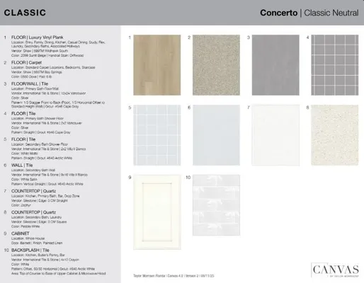 Property Slideshow image 3 of 29 | 13345 sw mazzano st, Port St Lucie, FL, 34987