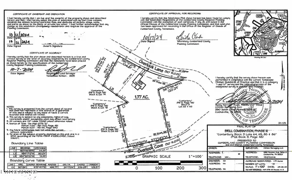 Property Slideshow image 3 of 54 | 207 overlook ln, Crossville, TN, 38558