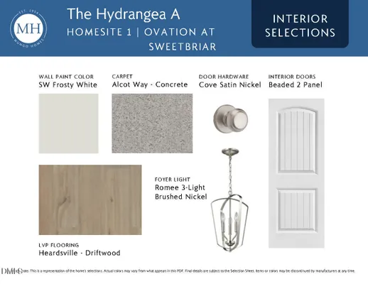 Property Slideshow image 3 of 39 | 1101 bell heather rd 1, Durham, NC, 27703