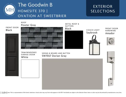 Property Slideshow image 2 of 27 | 2064 bull city bnd 370, Durham, NC, 27703