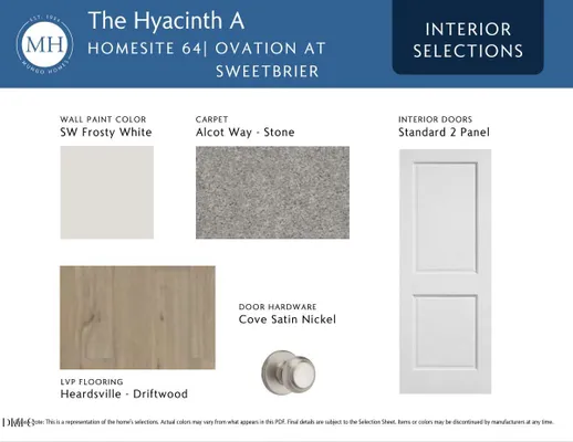 Property Slideshow image 3 of 21 | 1126 bell heather rd 64, Durham, NC, 27703