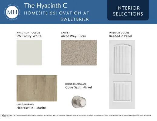 Property Slideshow image 3 of 18 | 1122 bell heather rd 66, Durham, NC, 27703