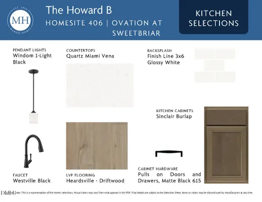 Property Slideshow image 3 of 25 | 2077 bull city bnd 406, Durham, NC, 27703