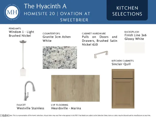 Property Slideshow image 3 of 23 | 1209 bell bell heather rd 20, Durham, NC, 27703