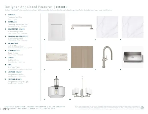 Property Slideshow image 3 of 23 | 4913 boswall green ct 141, Raleigh, NC, 27610