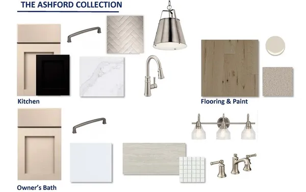 Property Slideshow image 2 of 2 | 2063 ripple park bnd, Canton, GA, 30114