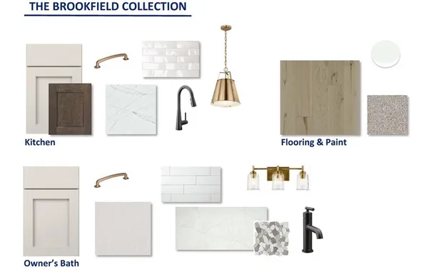 Property Slideshow image 2 of 2 | 120 millbury ln, Dallas, GA, 30157