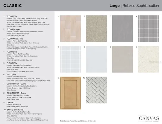 Property Slideshow image 3 of 48 | 3309 porto ln, Bradenton, FL, 34211