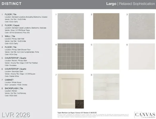 Property Slideshow image 3 of 43 | 201 paraggi bay dr, Henderson, NV, 89011