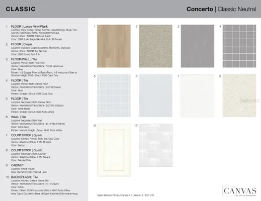 Property Slideshow image 3 of 27 | 13340 santini cir, Englewood, FL, 34223