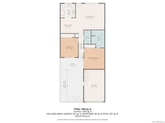 Property Slideshow image 2 of 34 | 3625 dearborn st, Oceanside, CA, 92057