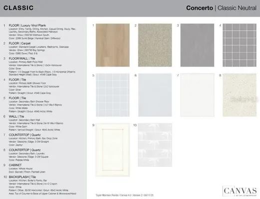 Property Slideshow image 3 of 46 | 3229 torta ct, Bradenton, FL, 34211